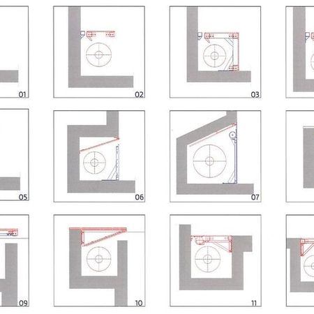 Unterflurabdeckung Einbauvarianten